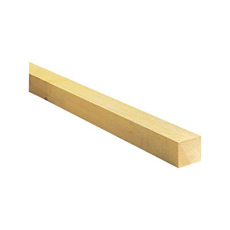 Espace réservé