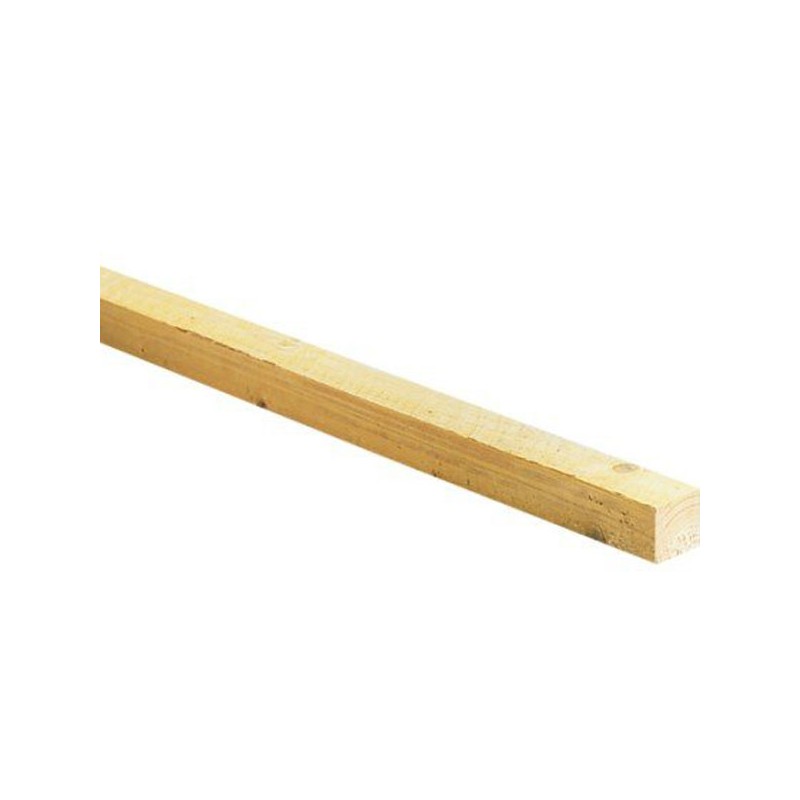 Espace réservé